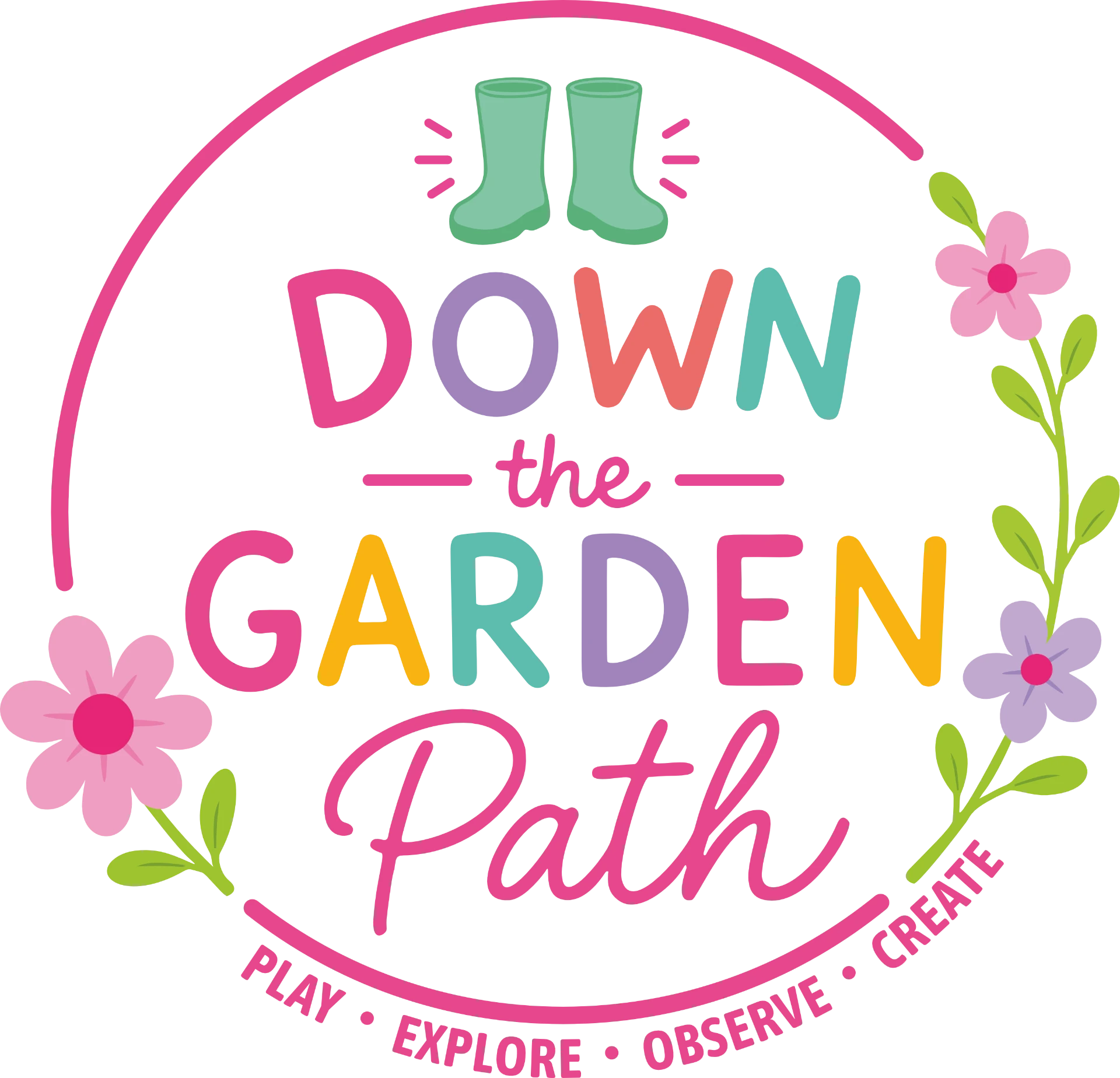 Down the Garden Path logo: green wellington boots surrounded by flowers with the words Play, Explore, Observe, Create